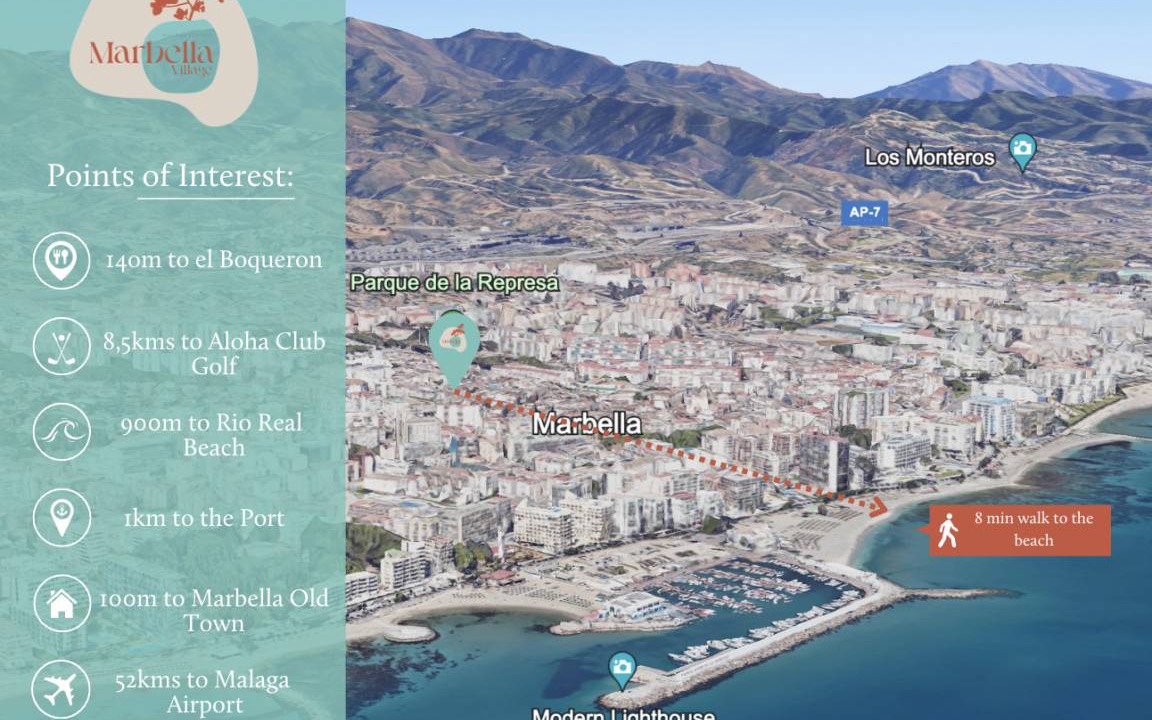Photo of Others in Marbella City Centre
